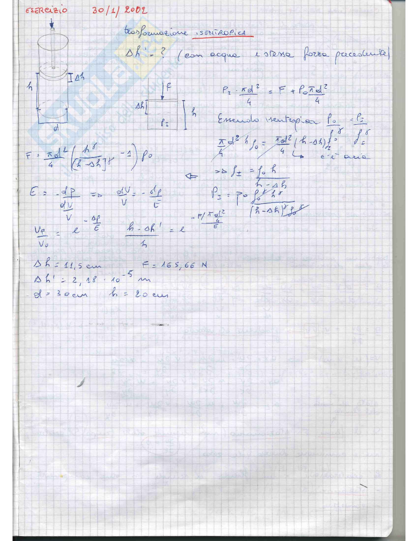 Fluidodinamica Pag. 11