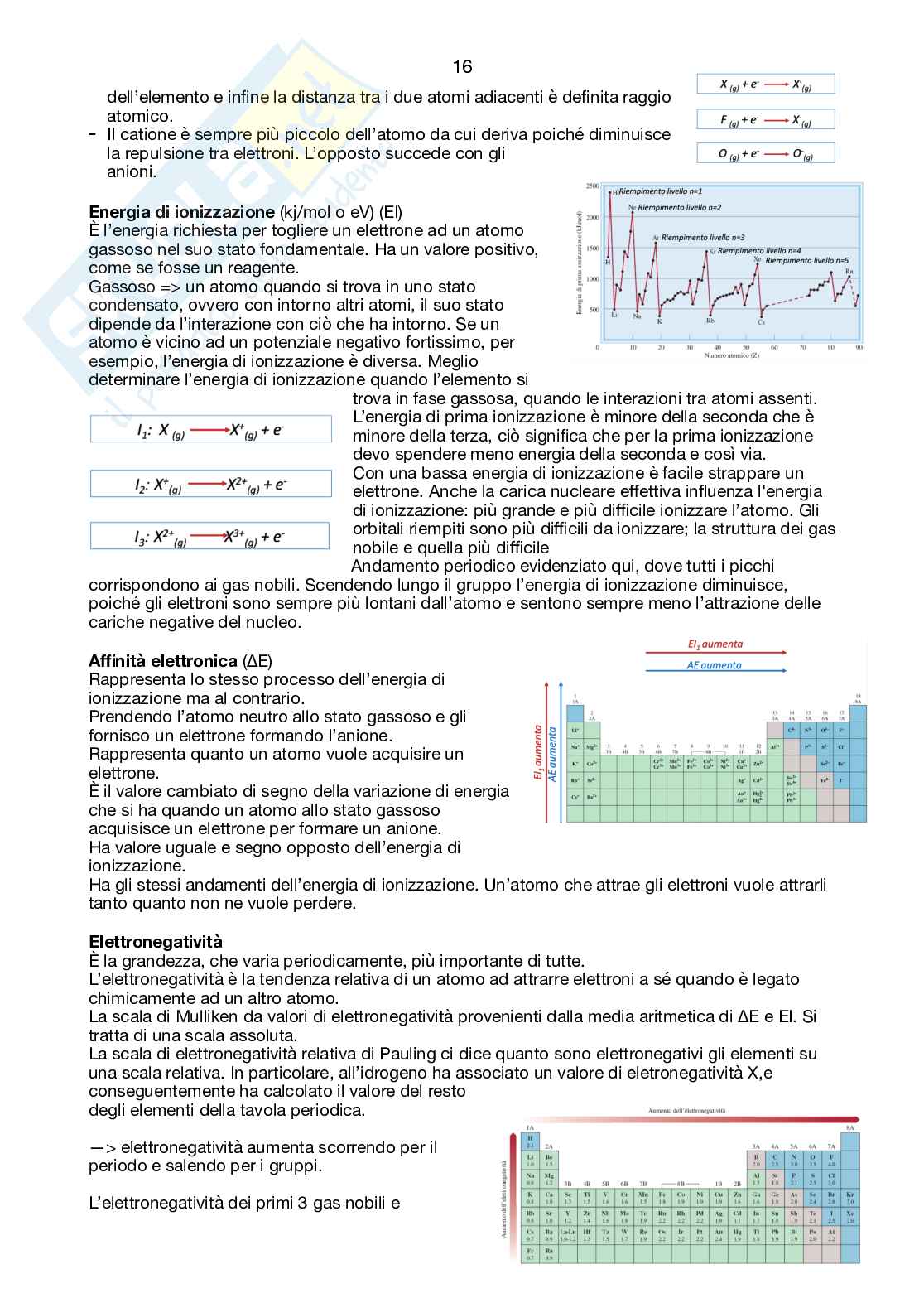 Chimica- semestre filtro  Pag. 16