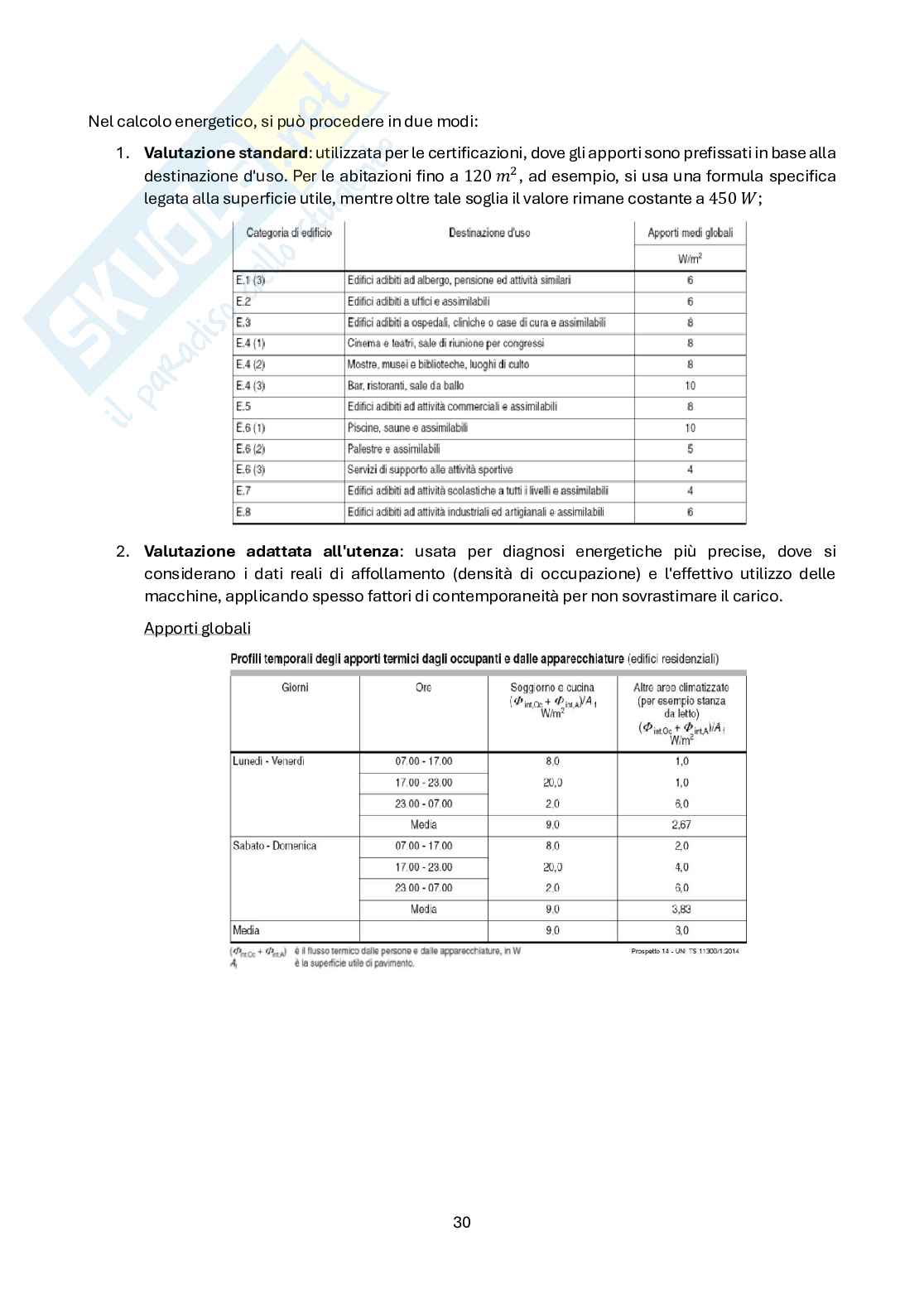 Appunti di Le prestazioni energetiche Pag. 31