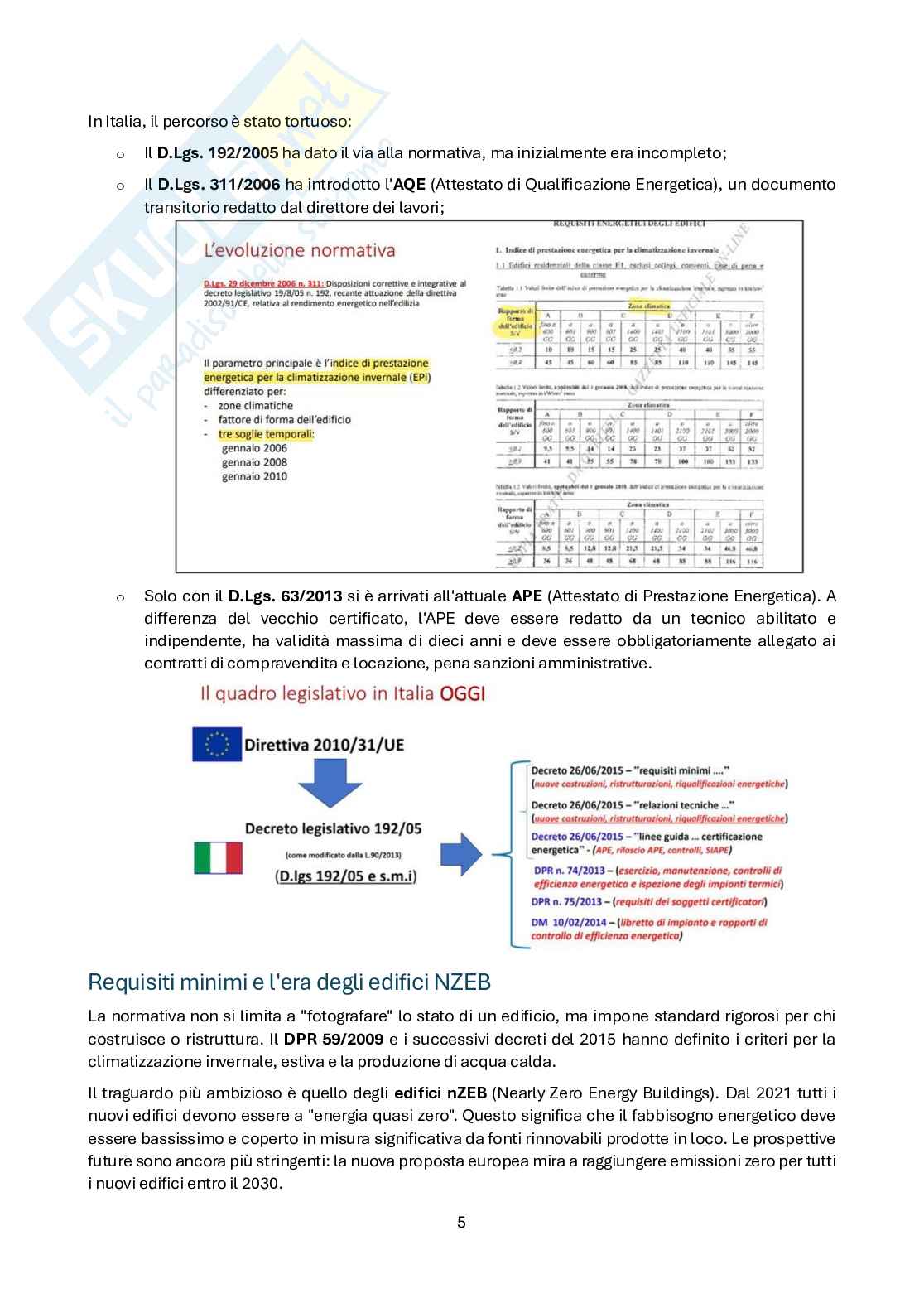 Appunti di Le prestazioni energetiche Pag. 6
