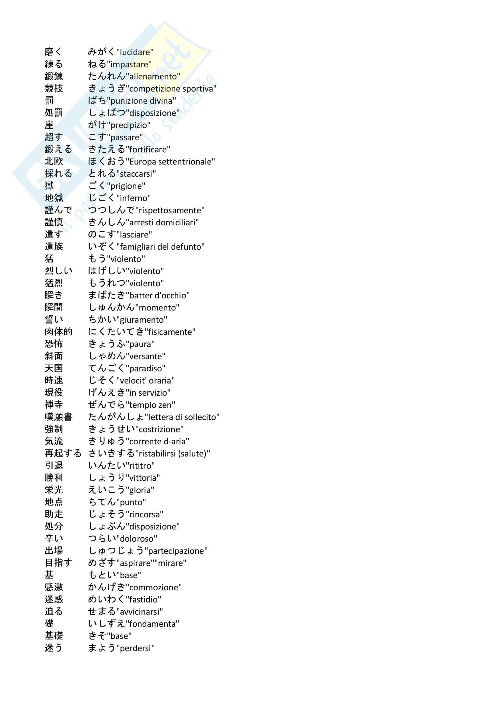 Lista Kanji, Lingua giapponese IV Pag. 11