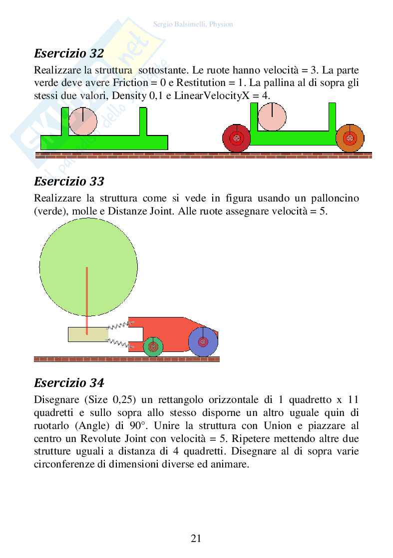 Physion 2D (ebook) Pag. 21