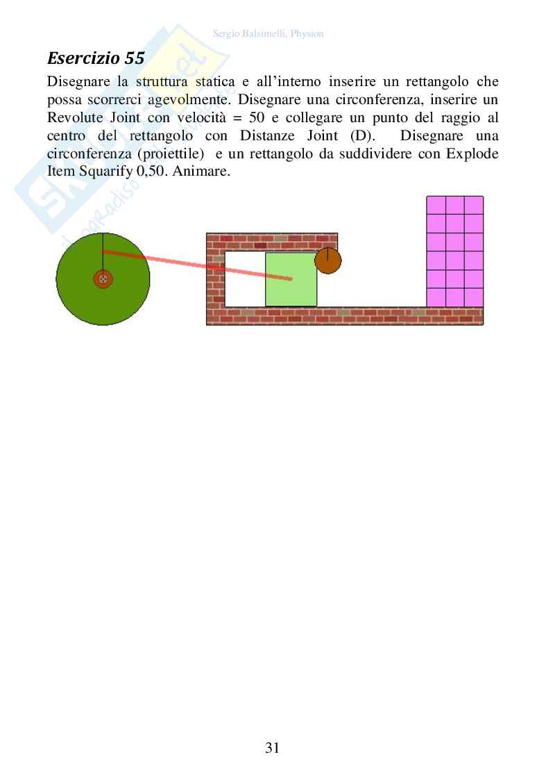 Physion 2D (ebook) Pag. 31