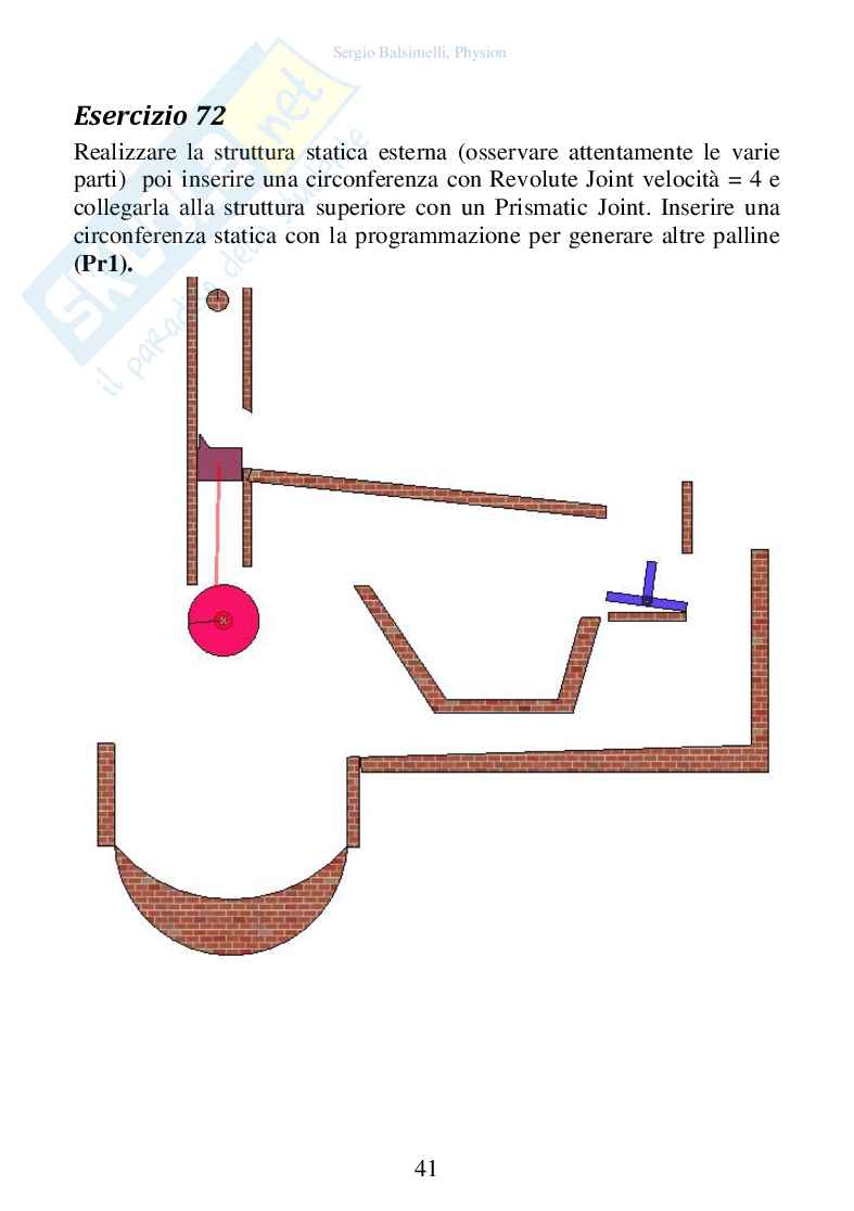 Physion 2D (ebook) Pag. 41