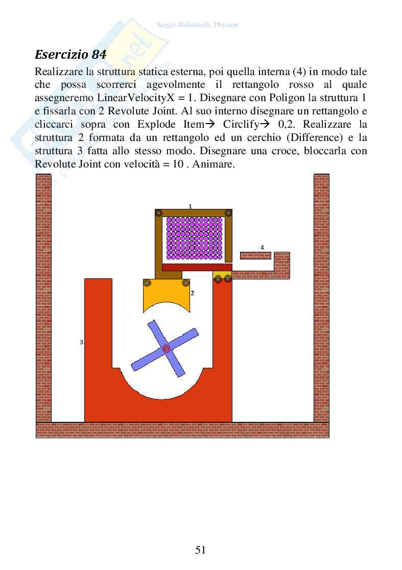 Physion 2D (ebook) Pag. 51