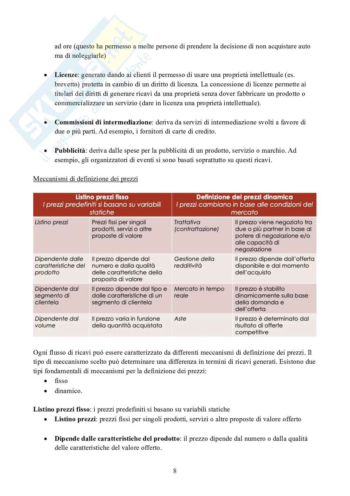 Modelli di business Pag. 11