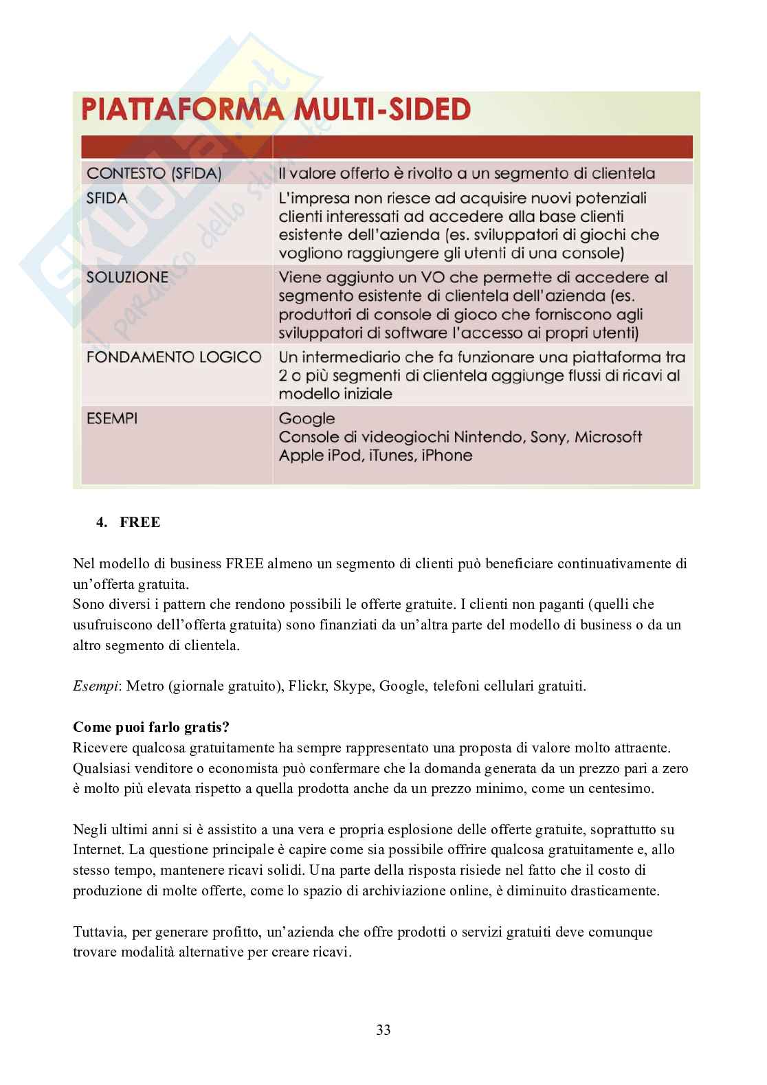 Modelli di business Pag. 36