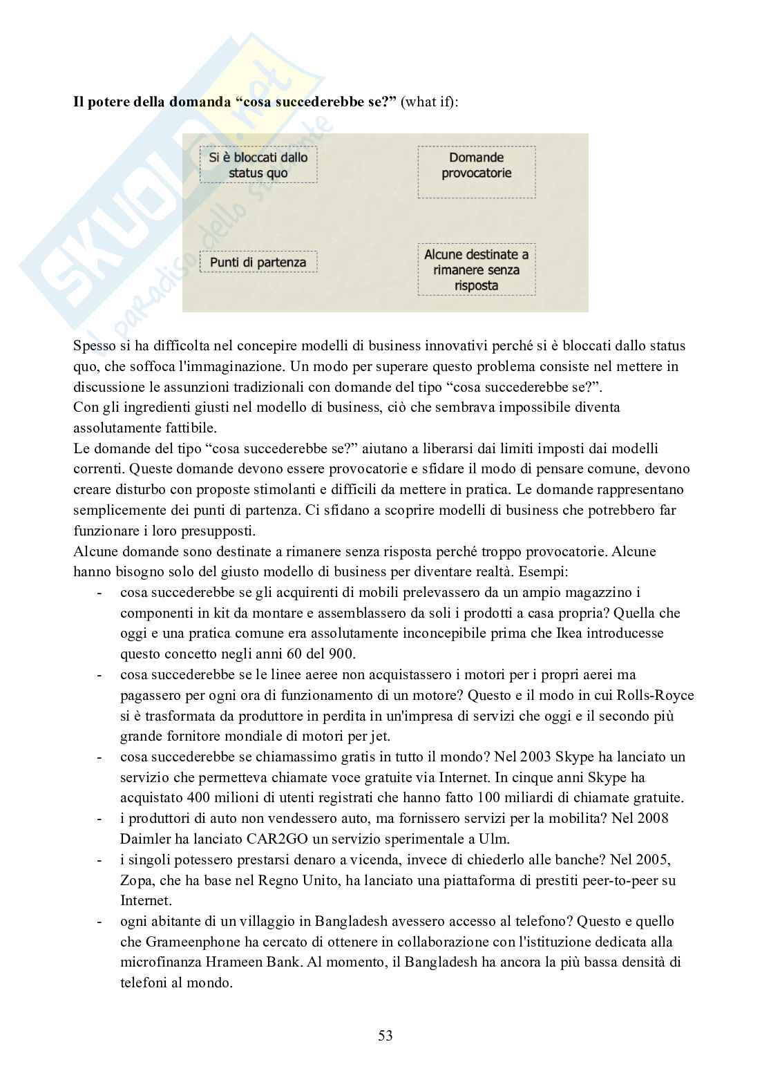 Modelli di business Pag. 56