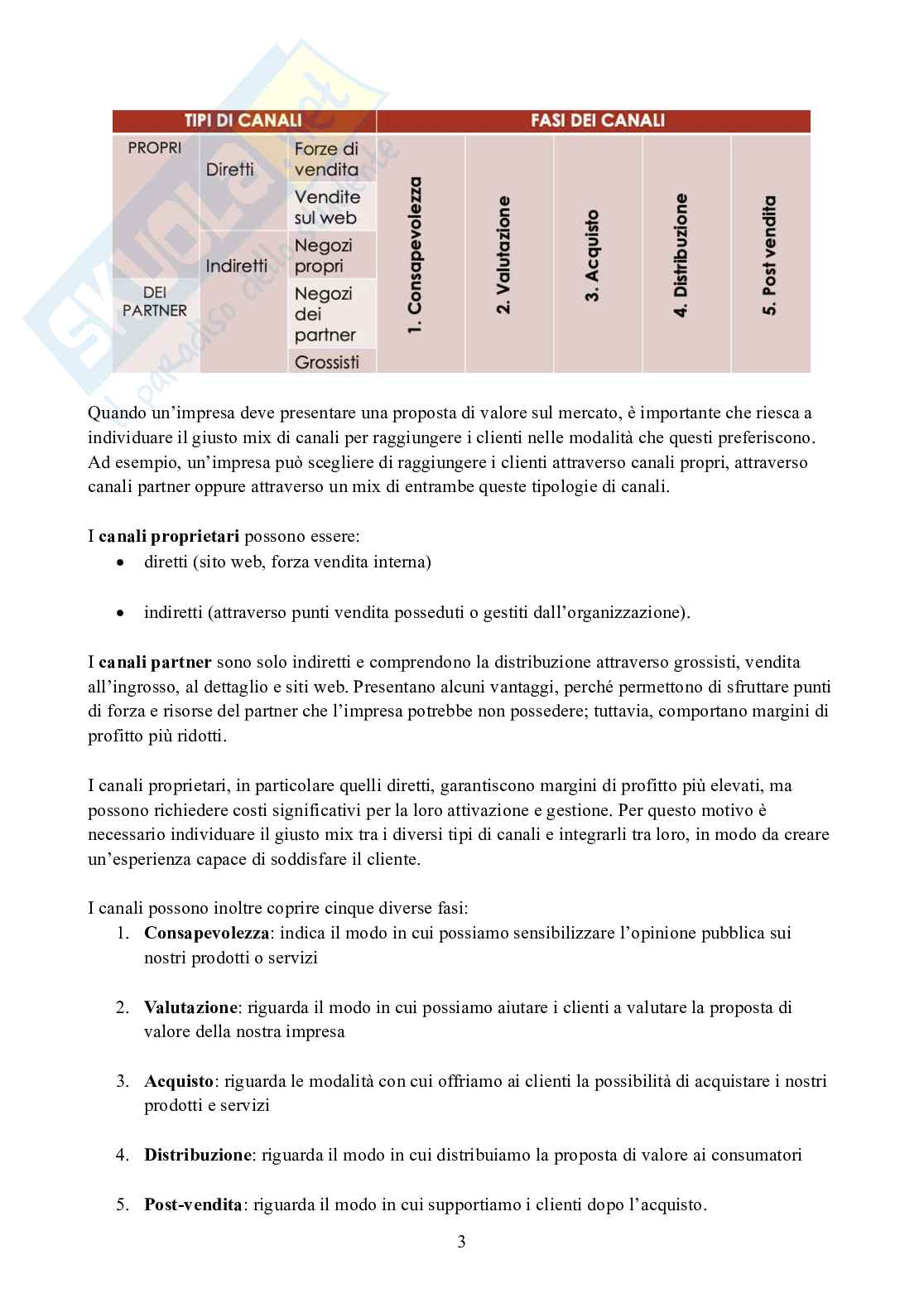 Modelli di business Pag. 6