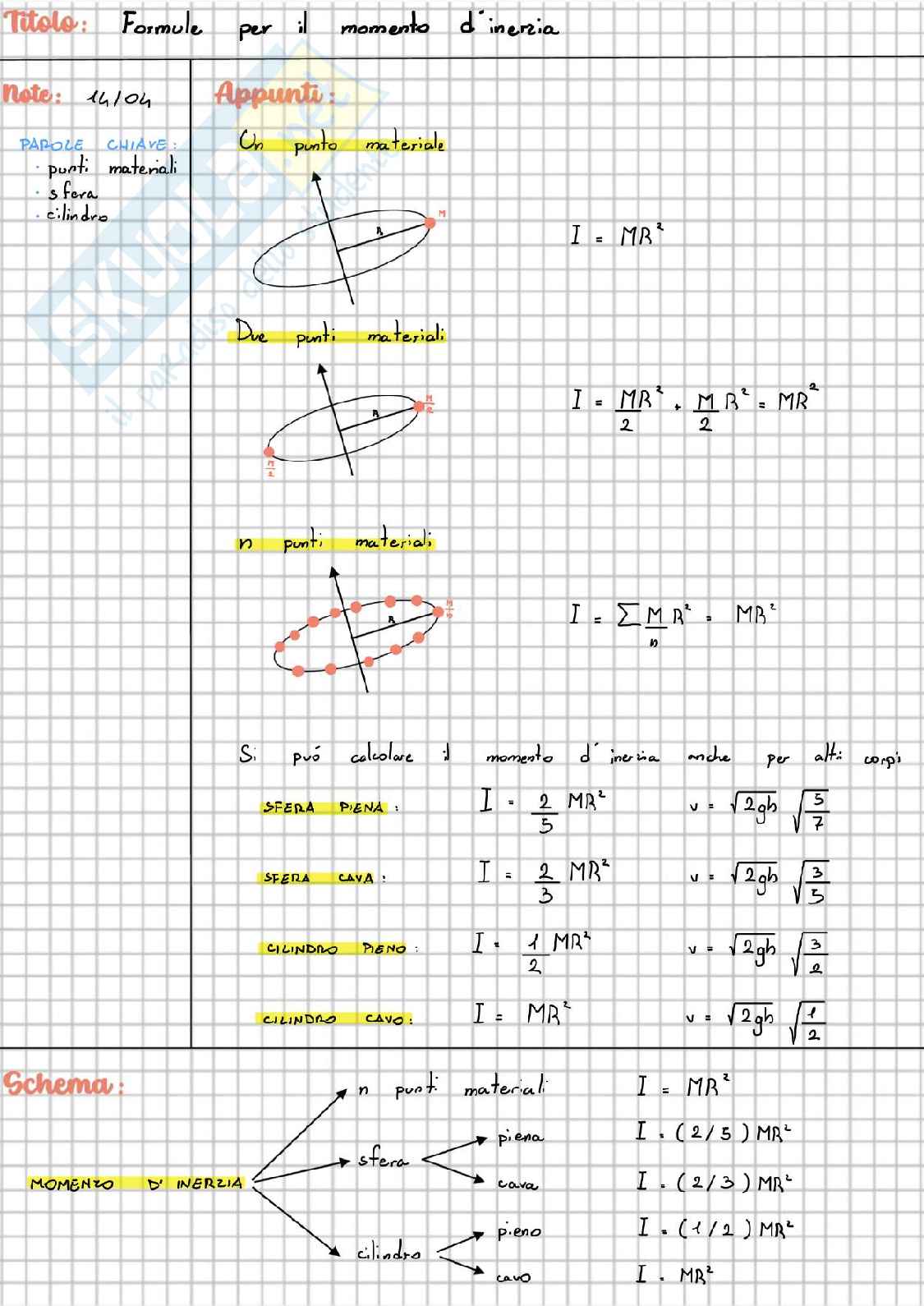 Fisica generale 1 - Corpi rigidi Pag. 11
