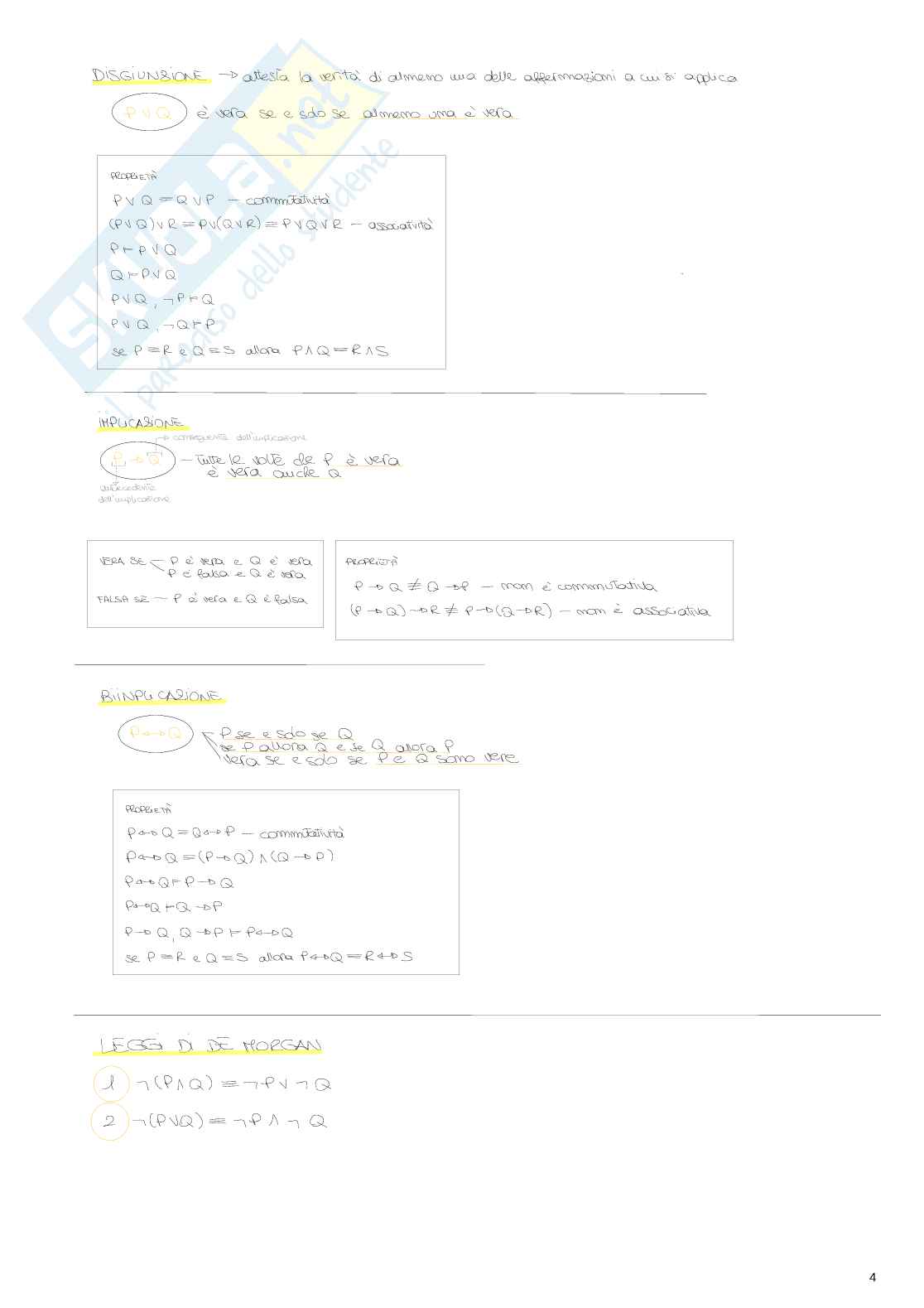 Appunti di Algebra e logica sulla logica proposizionale Pag. 2