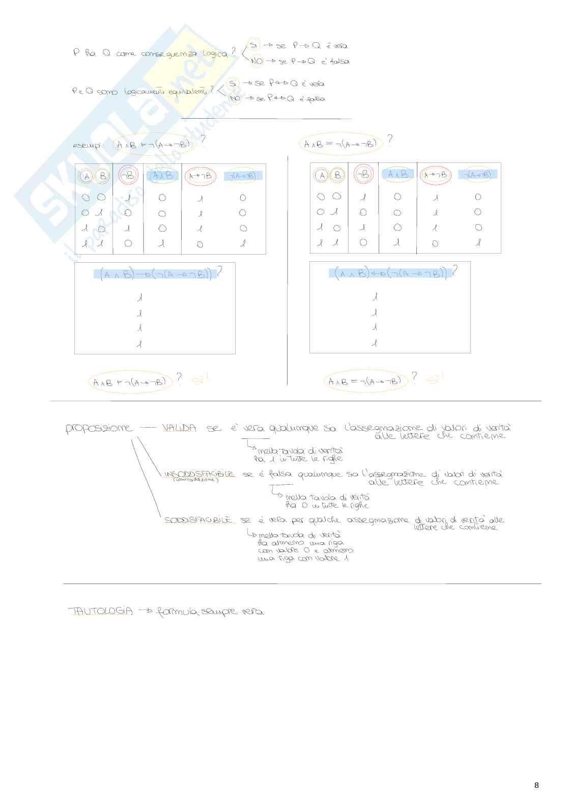 Appunti di Algebra e logica sulla logica proposizionale Pag. 6