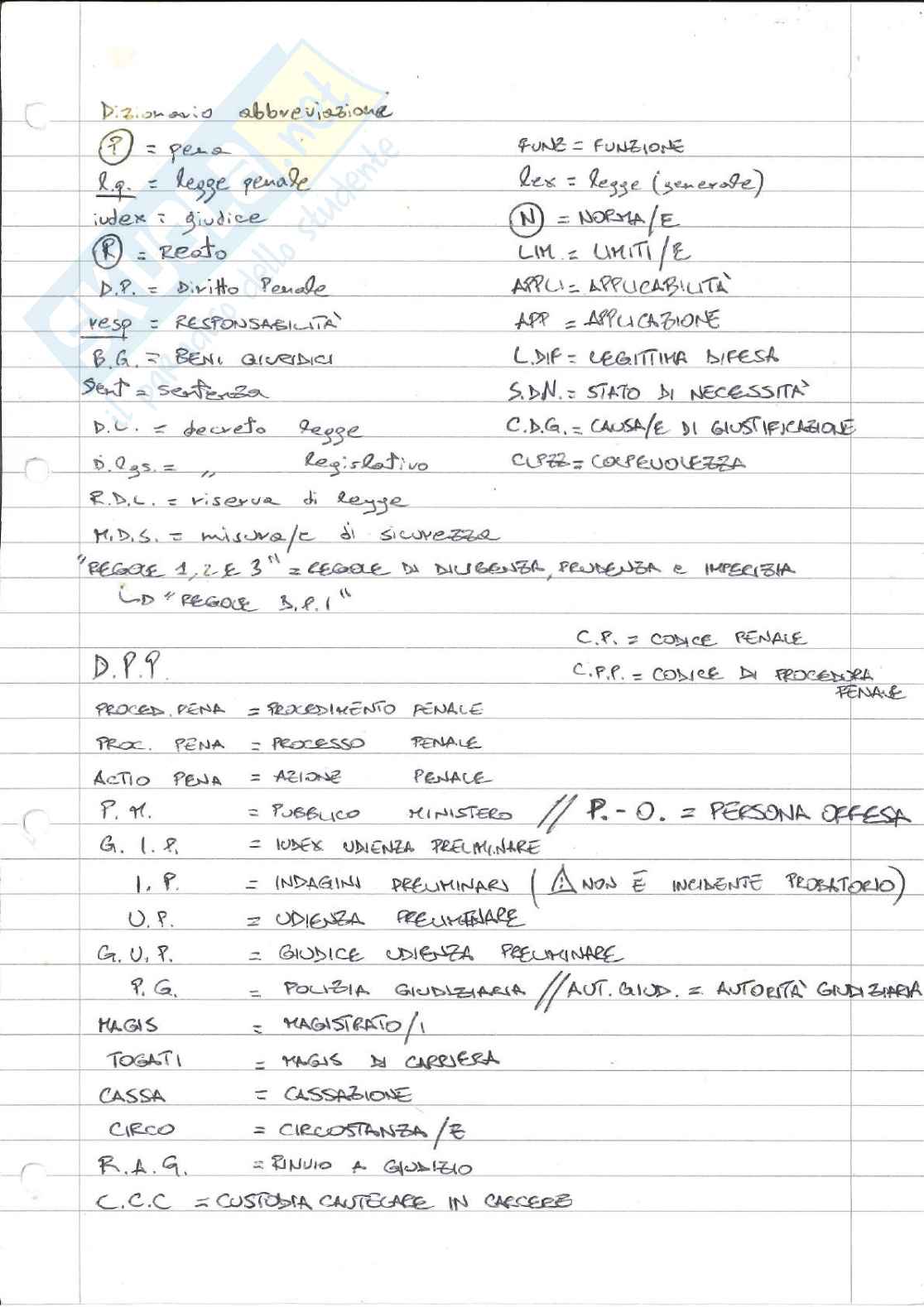 Diritto penale (150 schemi) e raccolta di 294 domande Pag. 1