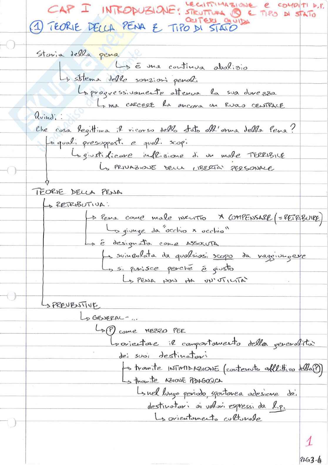 Diritto penale (150 schemi) e raccolta di 294 domande Pag. 6
