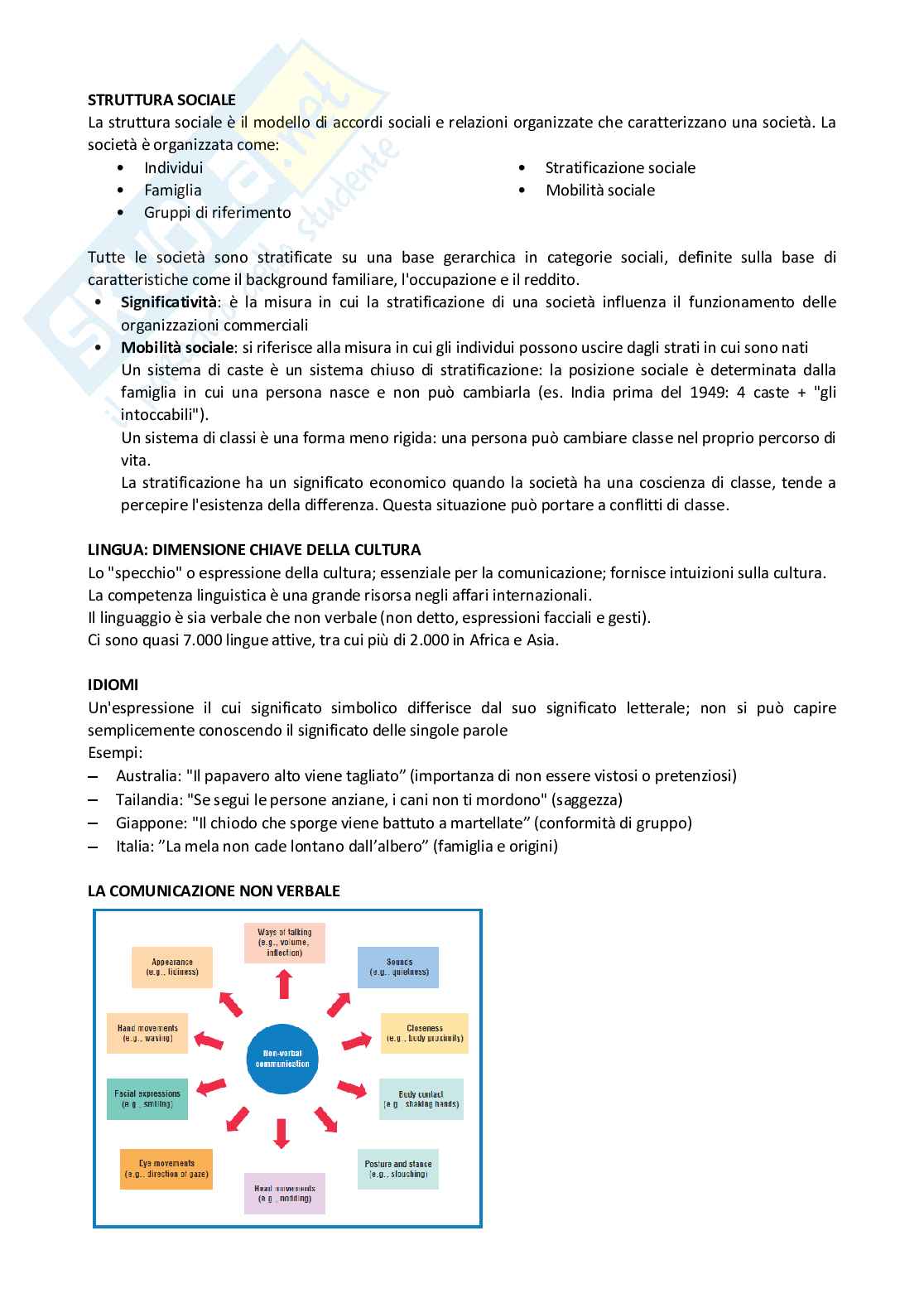 Appunti di Economia e gestione delle imprese Internazionali avanzato Pag. 11