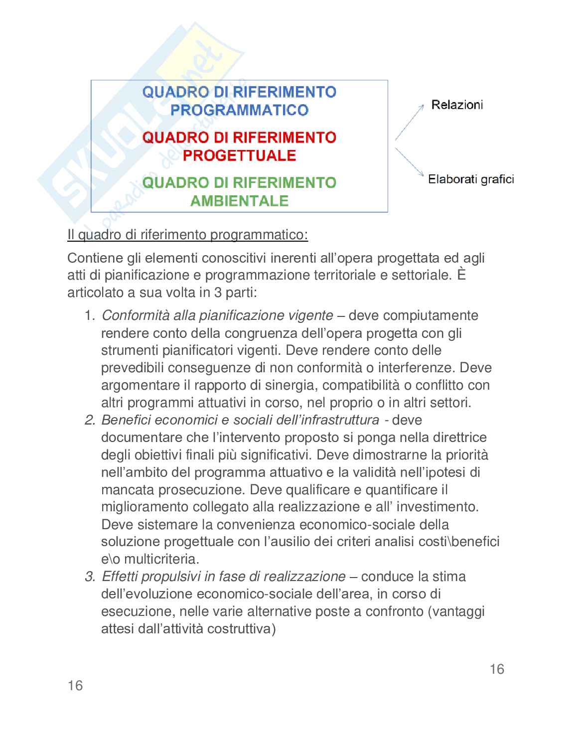 Valutazione di impatto ambientale (VIA) Pag. 16