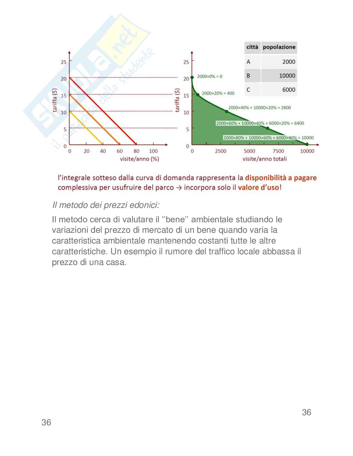 Valutazione di impatto ambientale (VIA) Pag. 36
