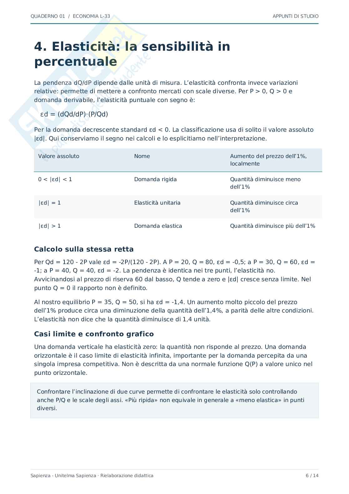 Domanda, offerta, equilibrio ed elasticità Pag. 6