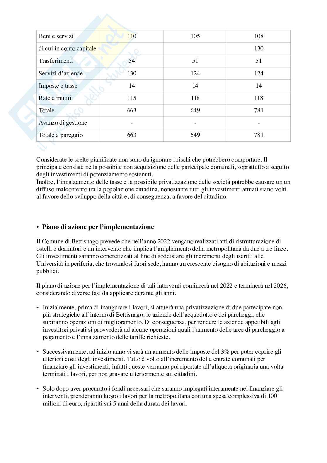 Economia aziendale – I 5 casi del corso svolti (Parafarmacia Rossi, Bettisnago, Goodfood) Pag. 11