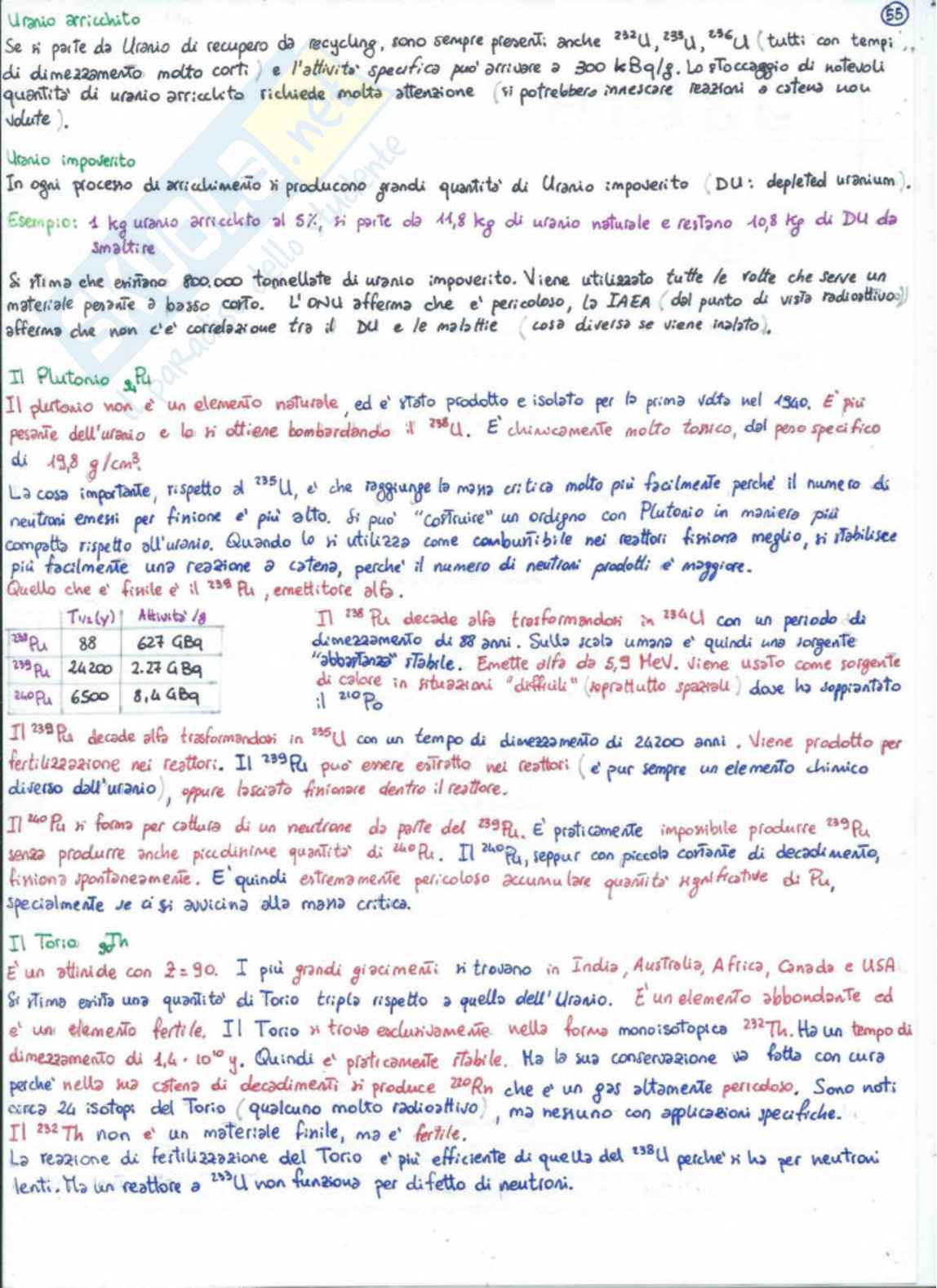 Appunti di Fisica del reattore nucleare   Pag. 56