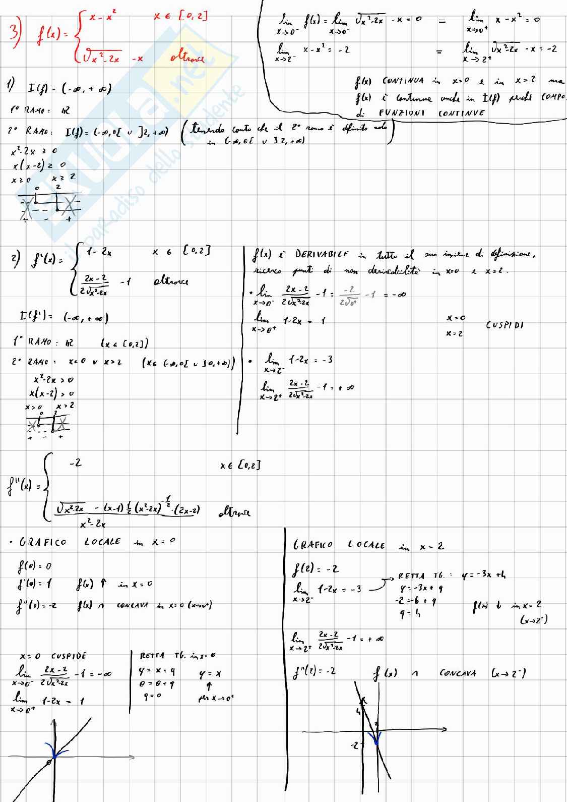 Prove svolte Analisi 1 Pag. 76