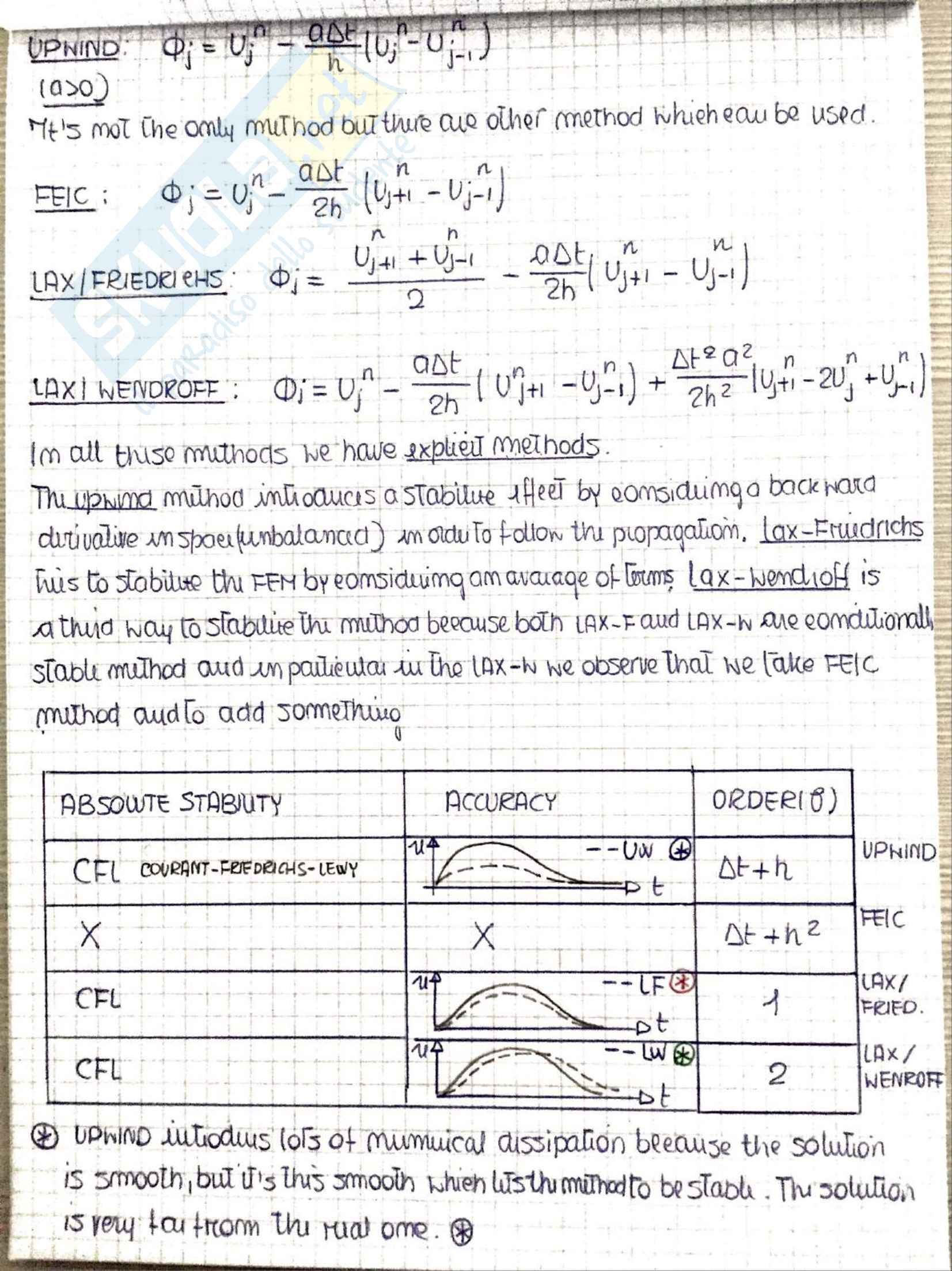 Numerical Methods - Prof. Vergara Pag. 51