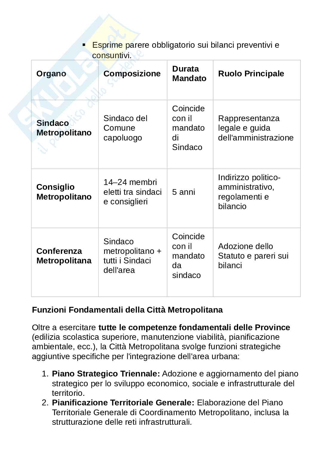 Organi e funzioni città metropolitana Pag. 2