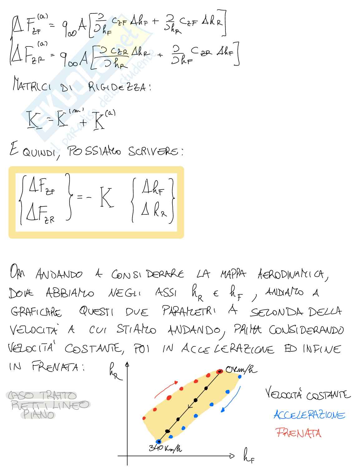 Aerodinamica - 11 settimana Pag. 26