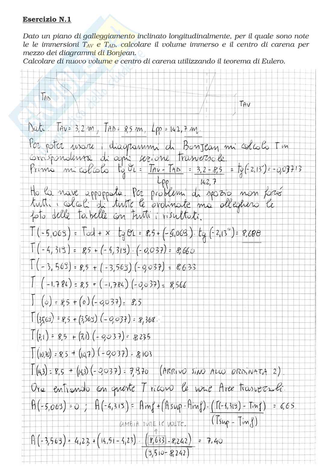 Esercitazione tipo esame di Statica della nave - Parte 2 Pag. 2