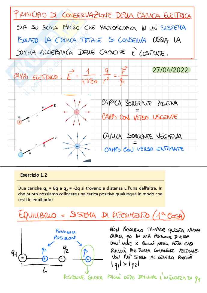 Esercizi di Fisica generale - modulo B Pag. 2