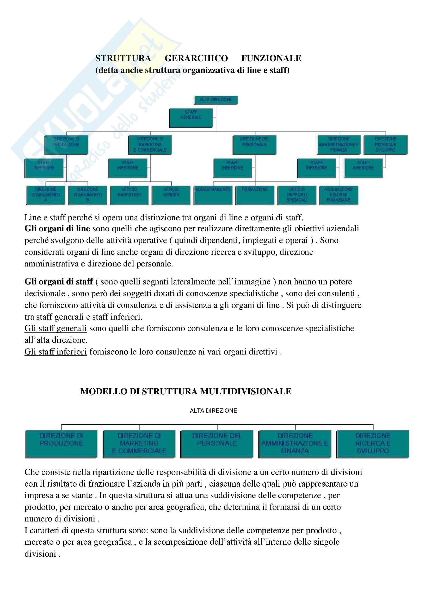 Economia Aziendale - Appunti Pag. 11