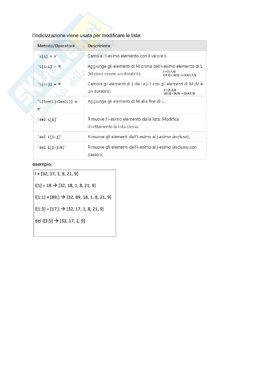 Appunti esaustivi di python Pag. 11
