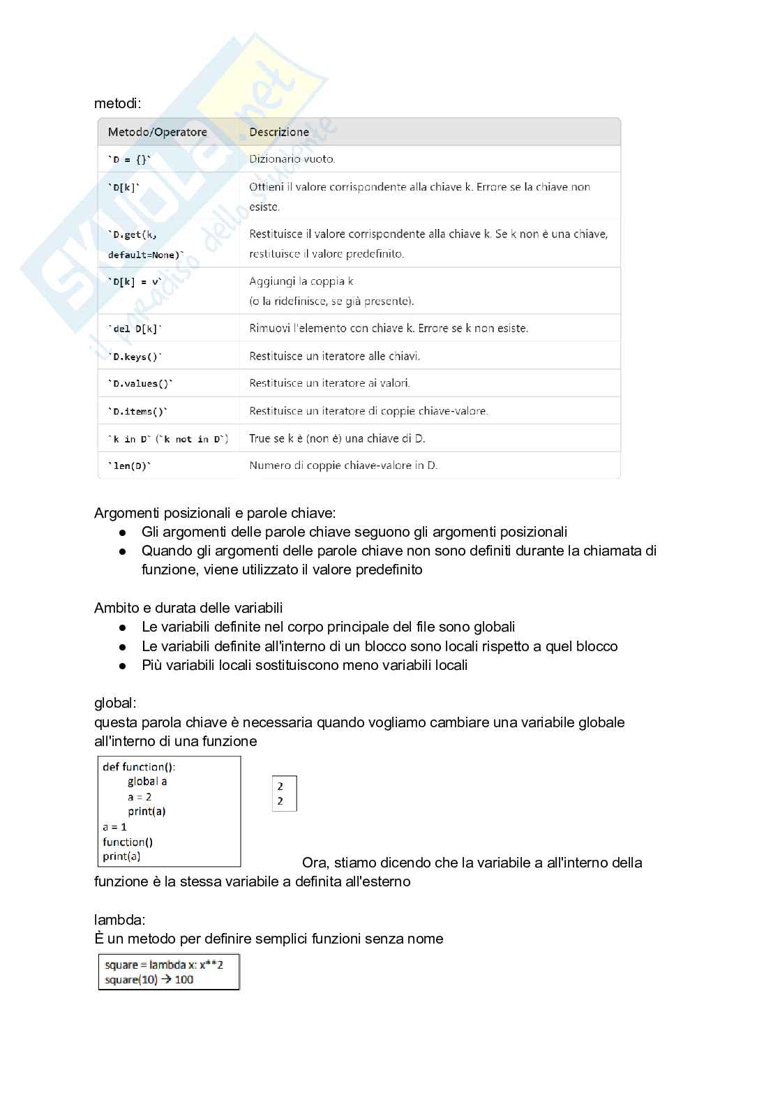 Appunti esaustivi di python Pag. 16