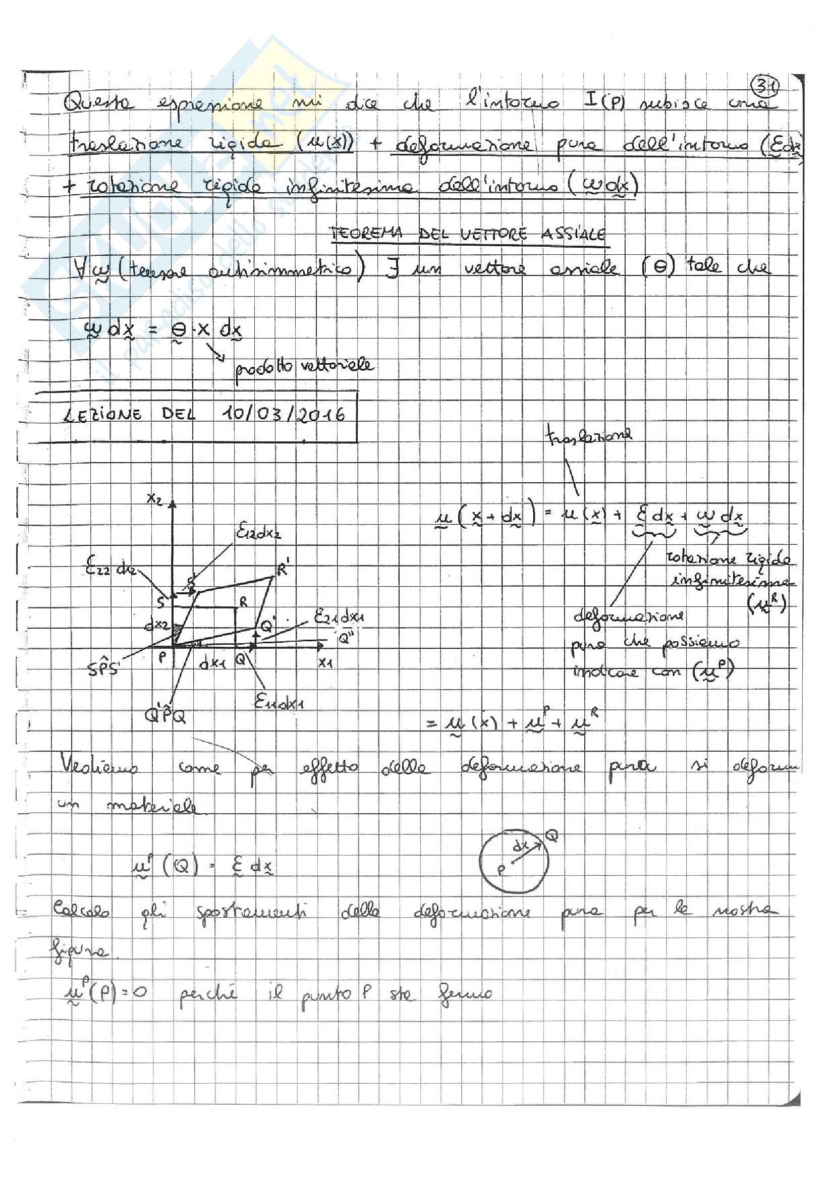 Scienze delle costruzioni, appunti ben fatti 1 parte Pag. 31
