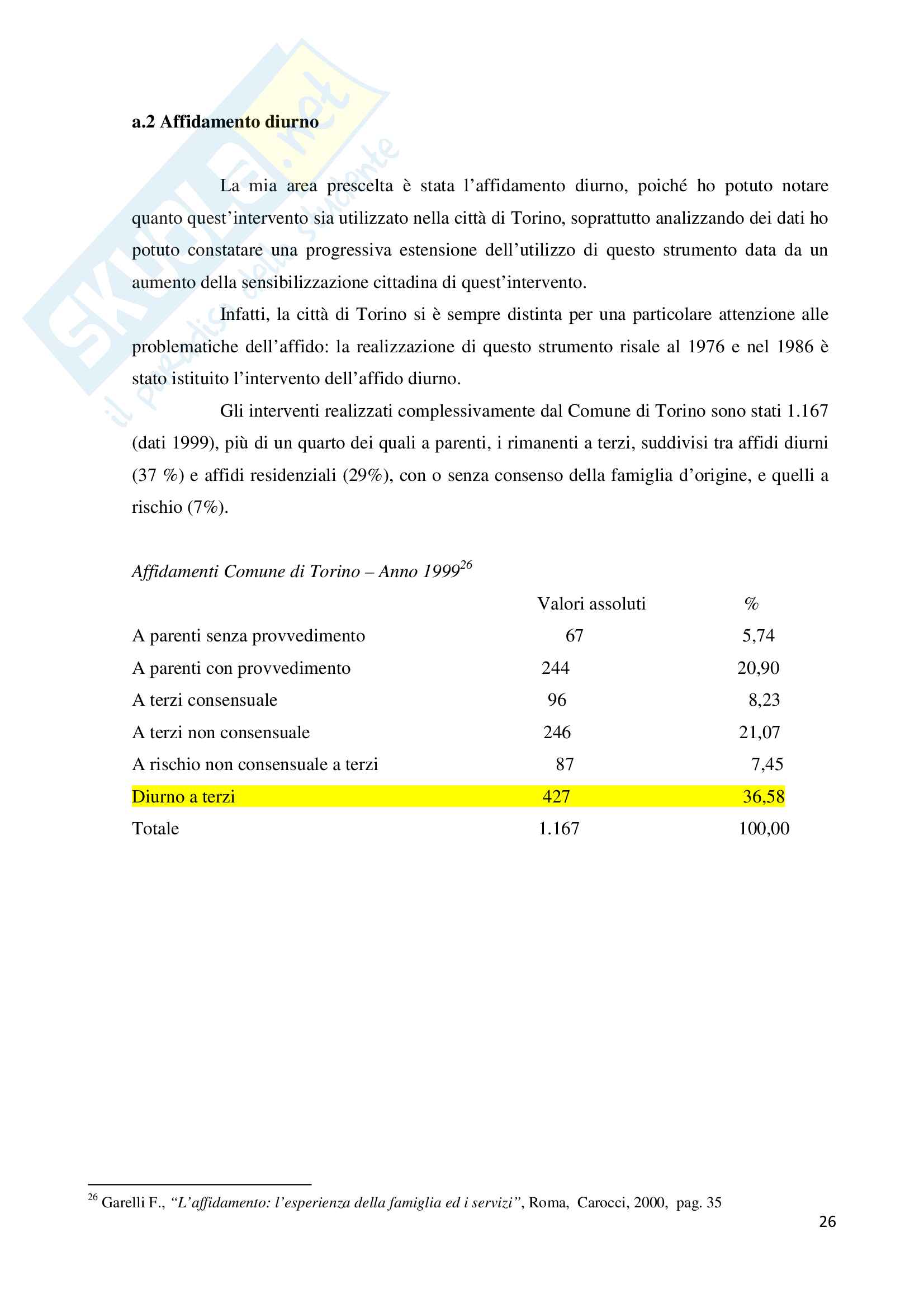 Quante Volte Vedersi In Una Relazione