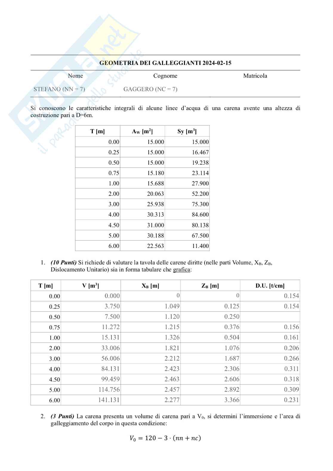 Esercizio di Geometria dei galleggianti svolto + Domande per orale Pag. 1