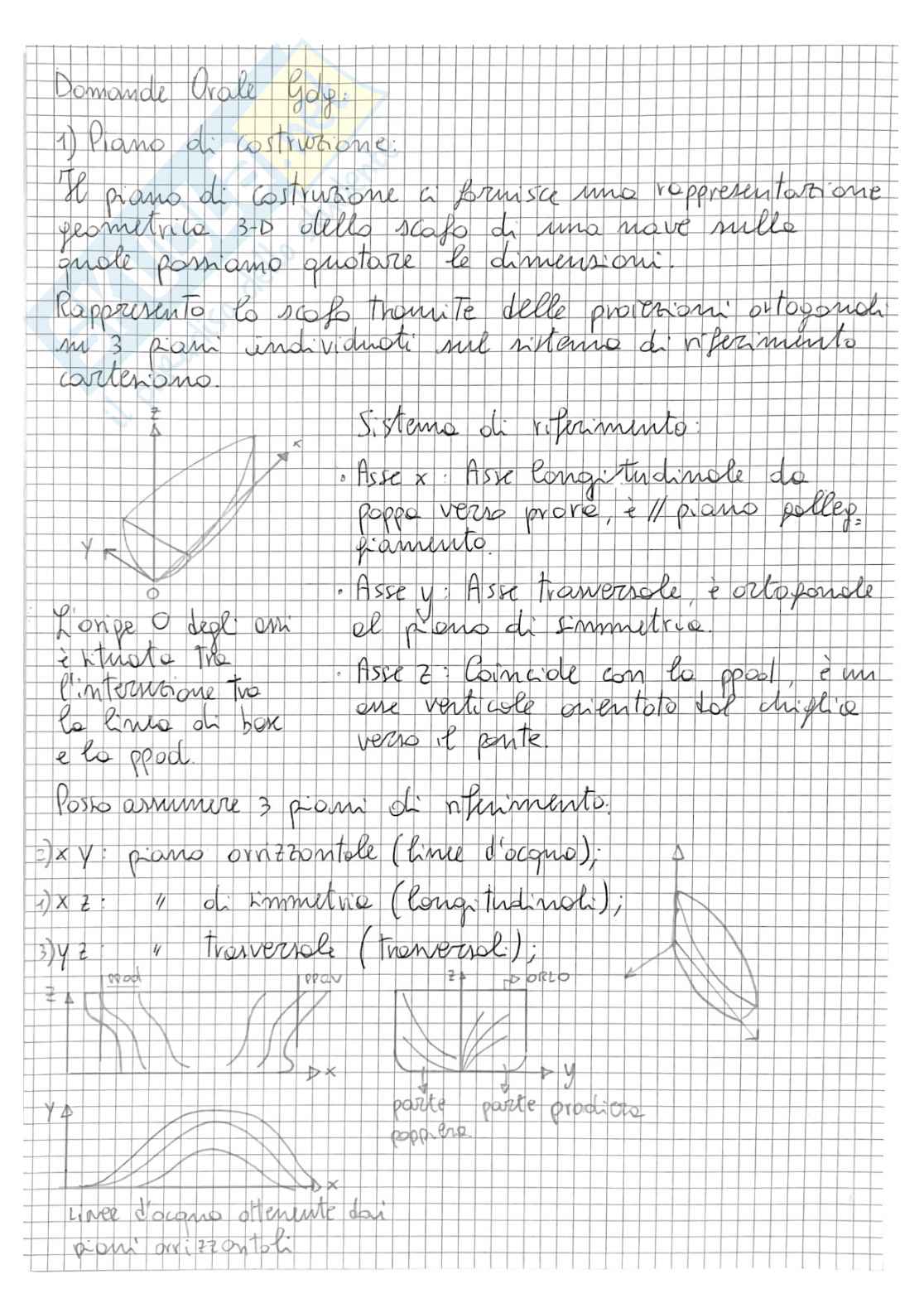 Esercizio di Geometria dei galleggianti svolto + Domande per orale Pag. 11