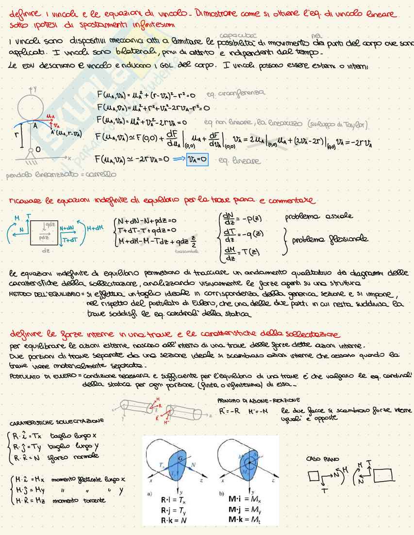 Formulario per parte teorica dell'esame di Statica Pag. 1