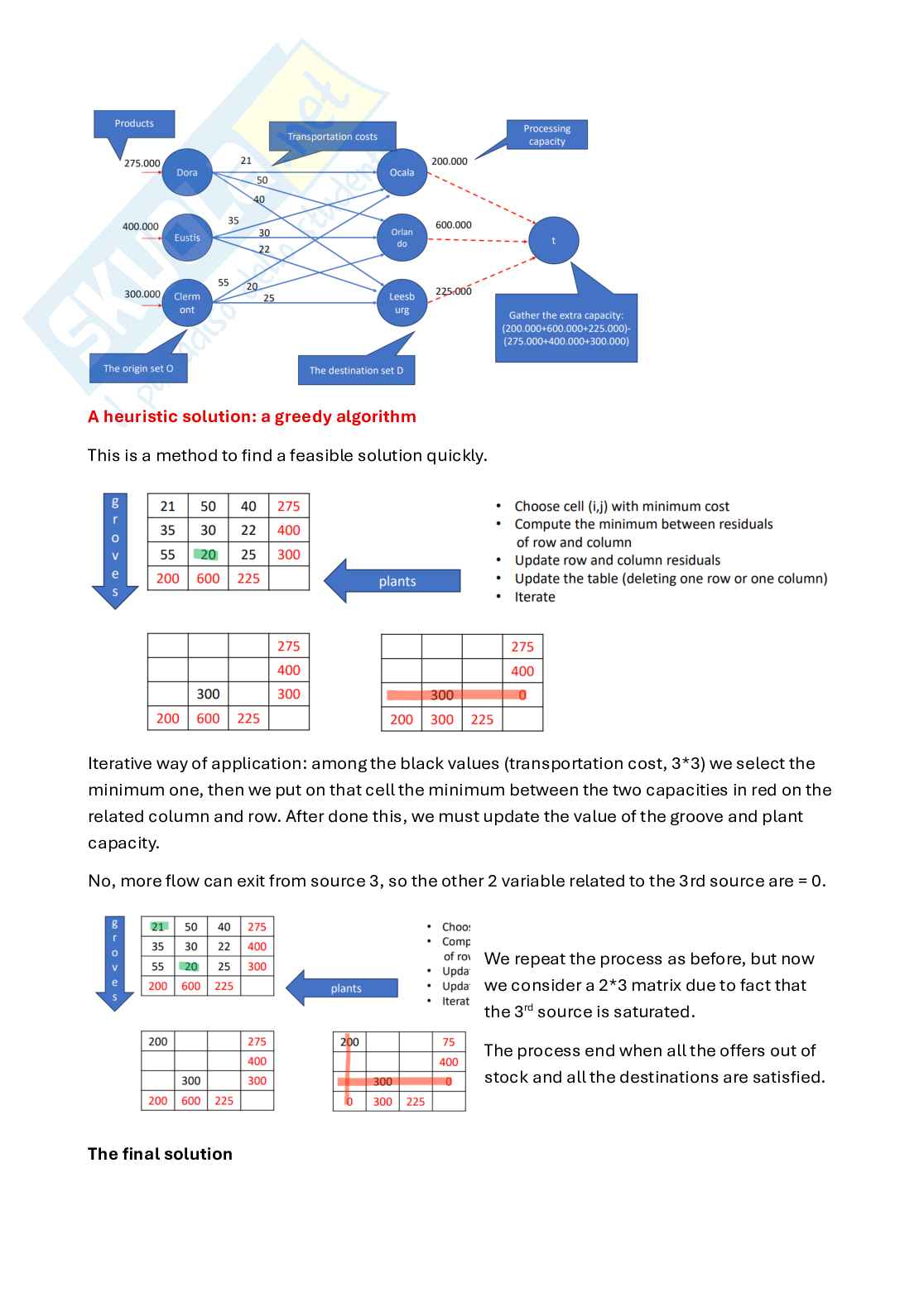 Appunti Optimization and data science for management (primo parziale, parte 1) Pag. 31