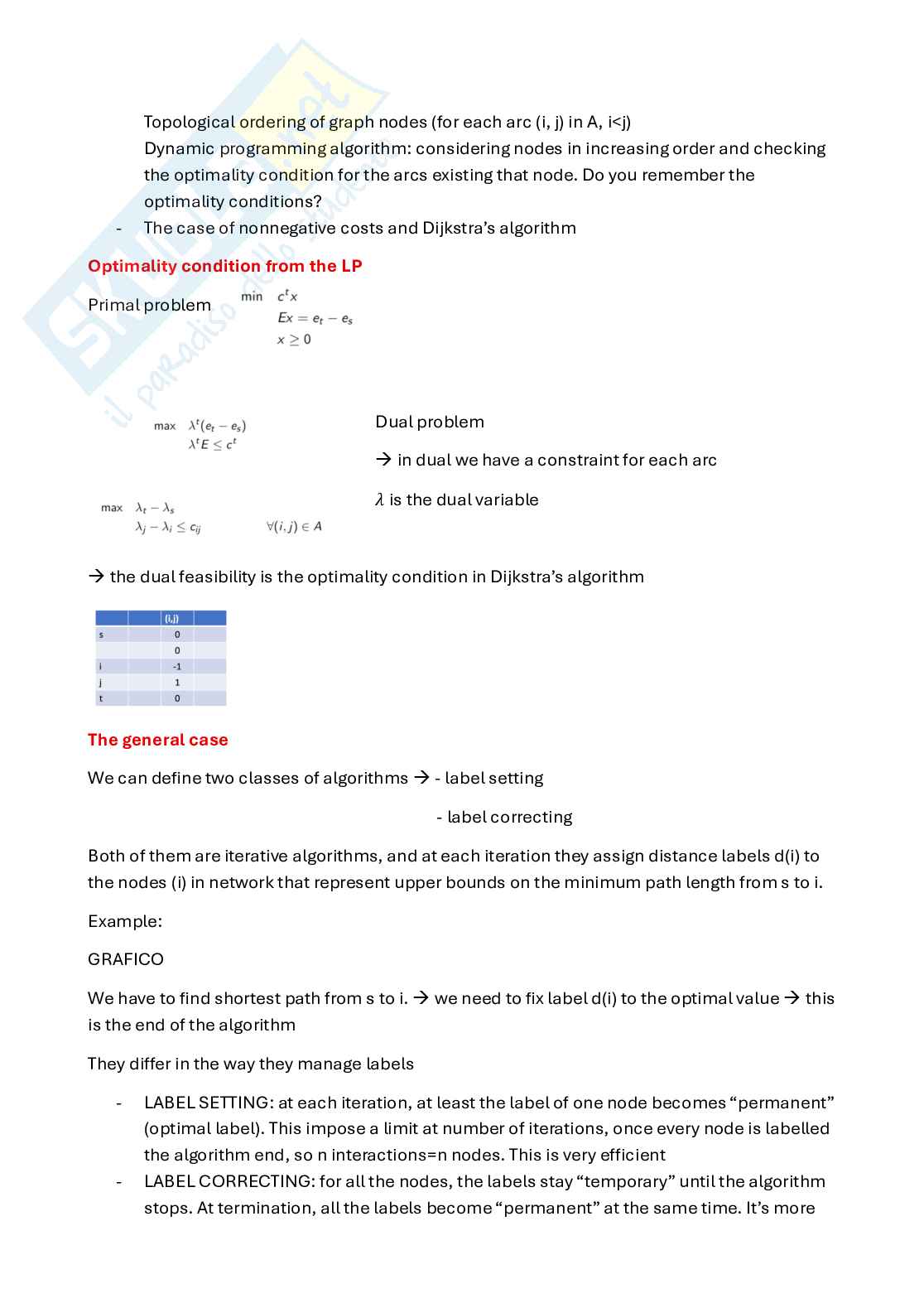 Appunti Optimization and data science for management (primo parziale, parte 1) Pag. 6