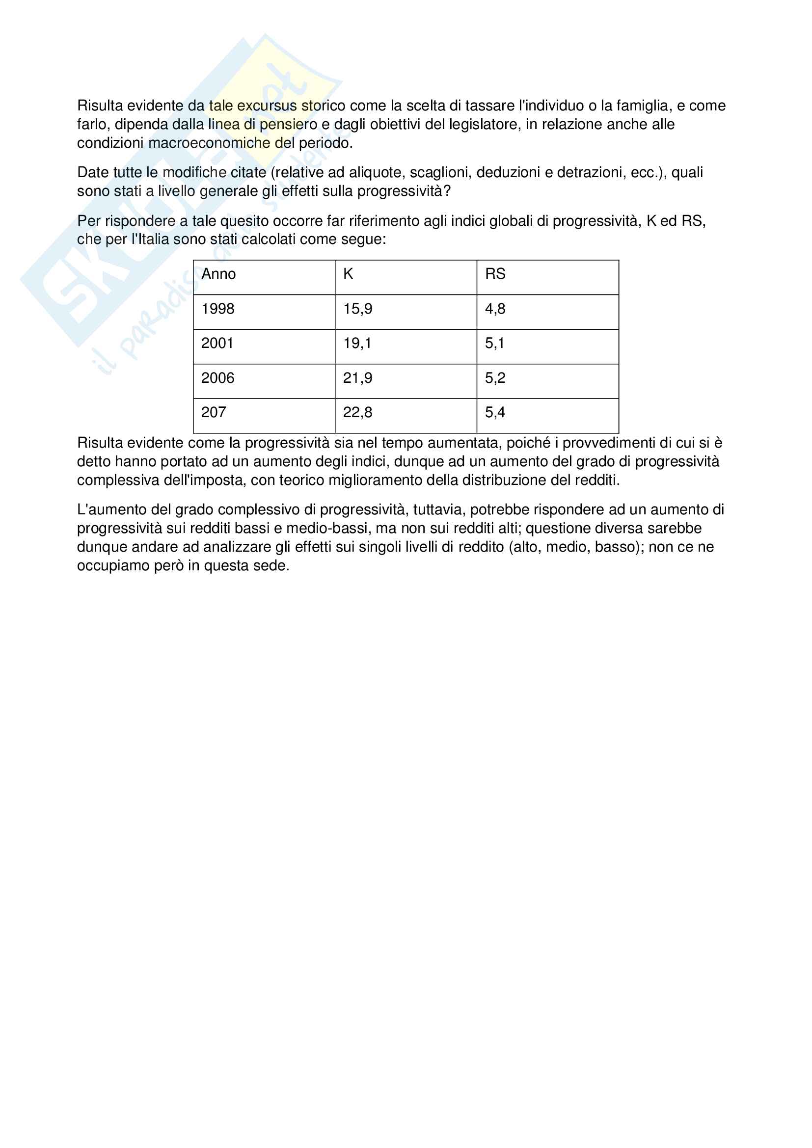 Scienze delle finanze parte I Pag. 71