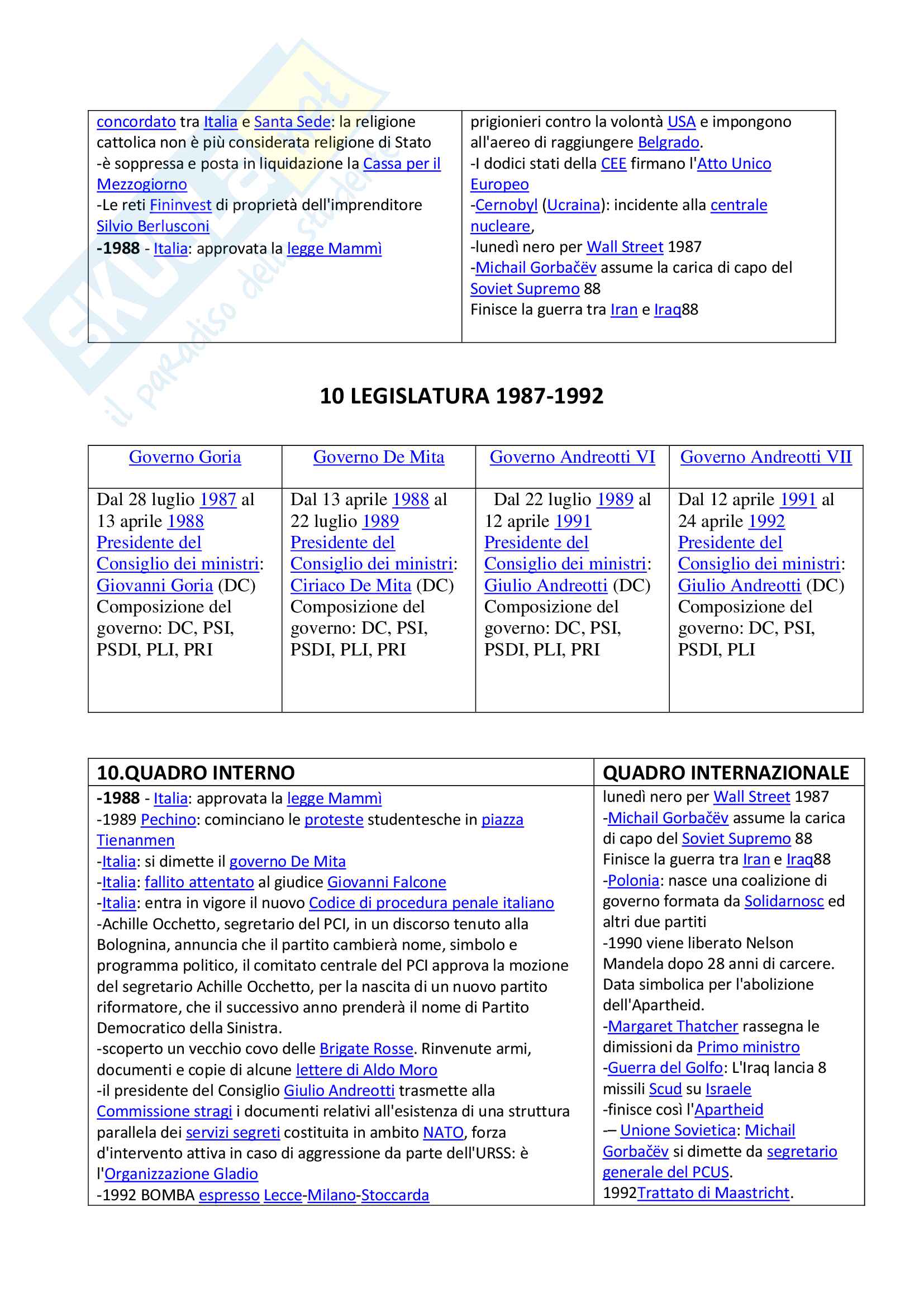 Storia seconda parte Pag. 11