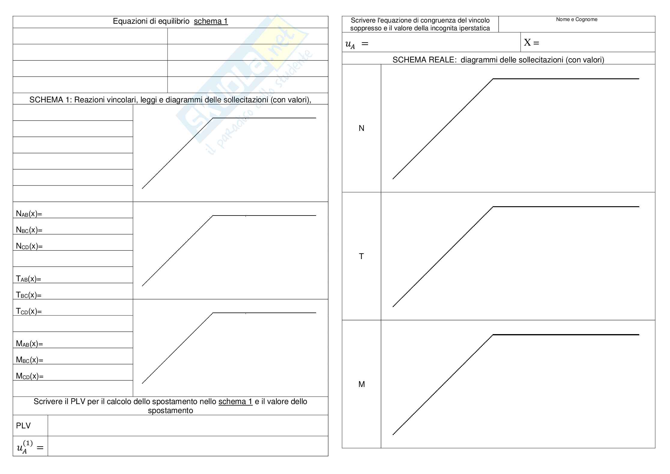 Seconda prova esame e soluzioni di Scienza delle costruzioni Pag. 2