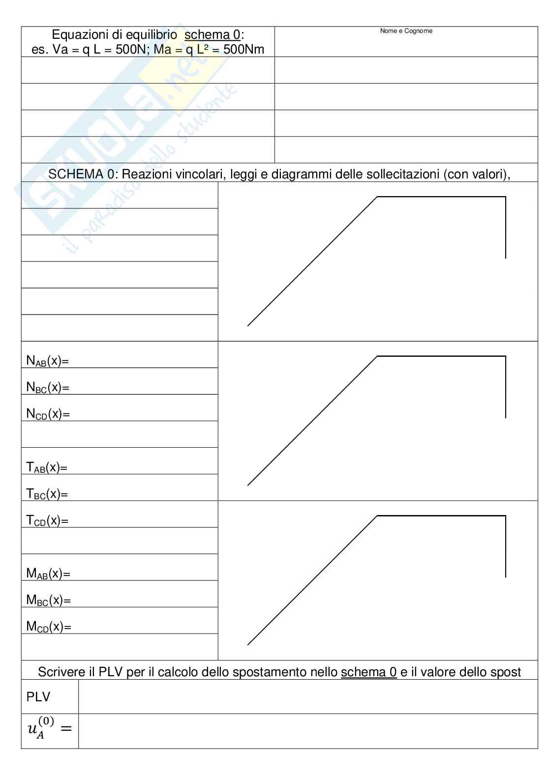 Seconda prova esame e soluzioni di Scienza delle costruzioni Pag. 6