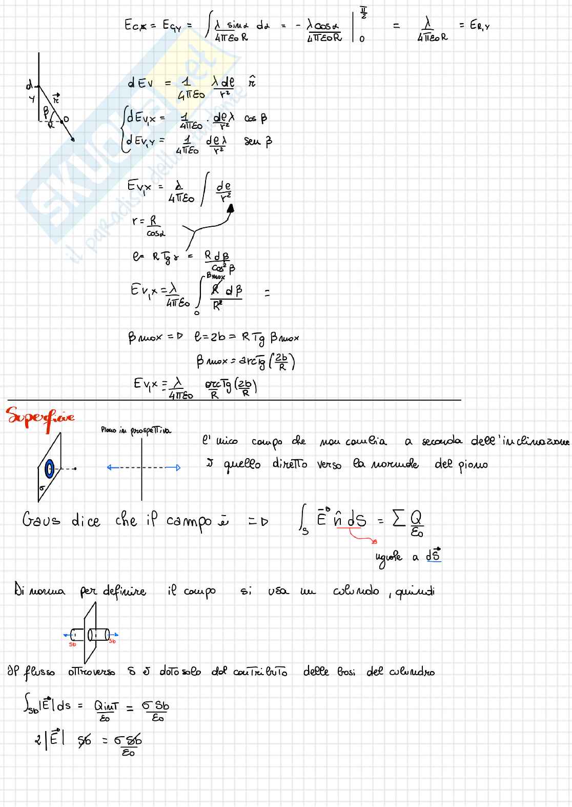 Fisica II Pag. 11
