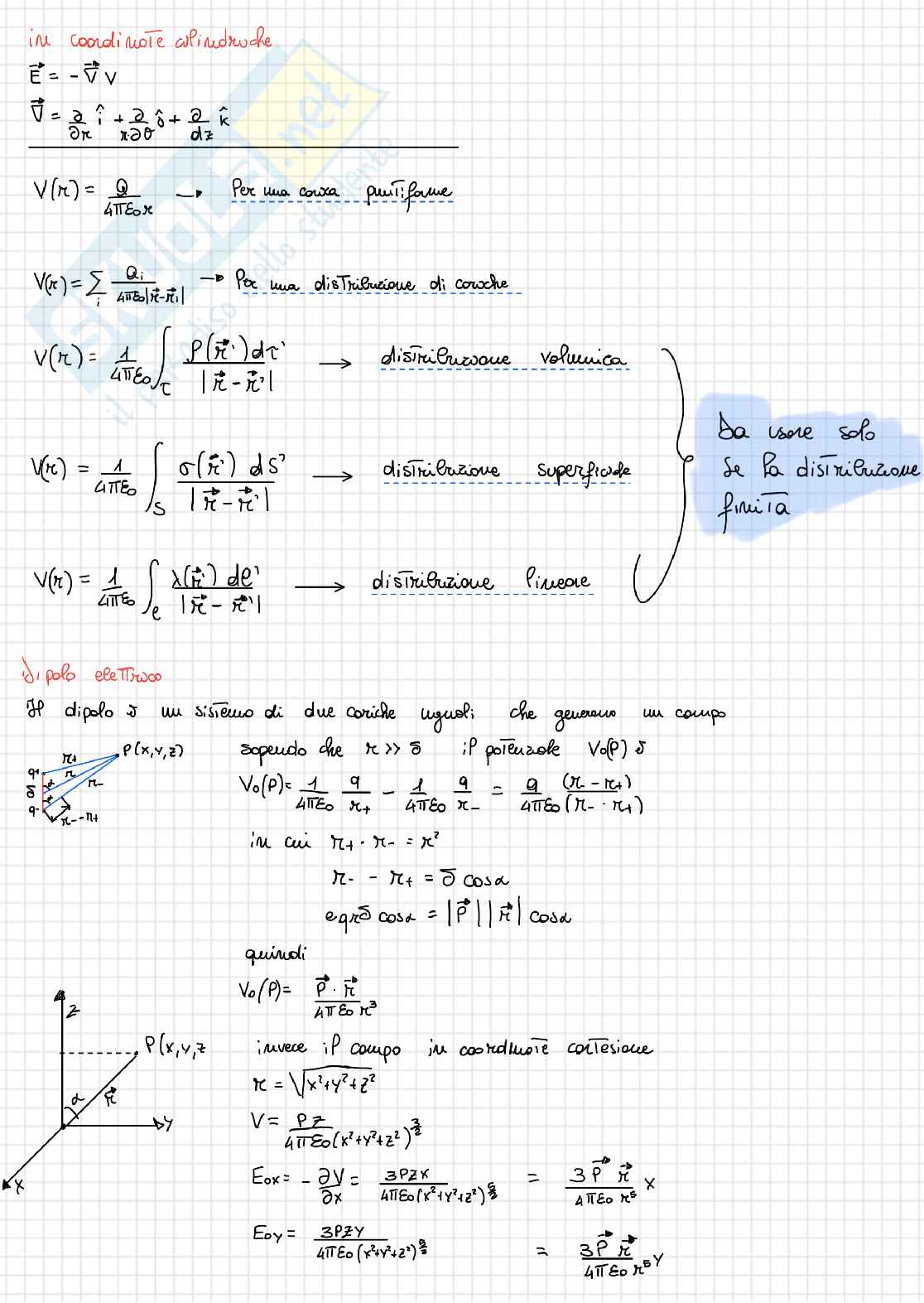 Fisica II Pag. 16