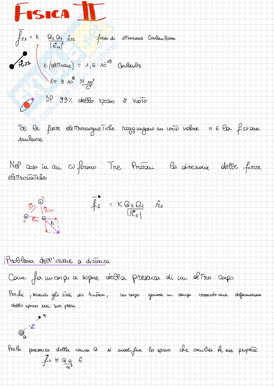 Fisica II Pag. 2