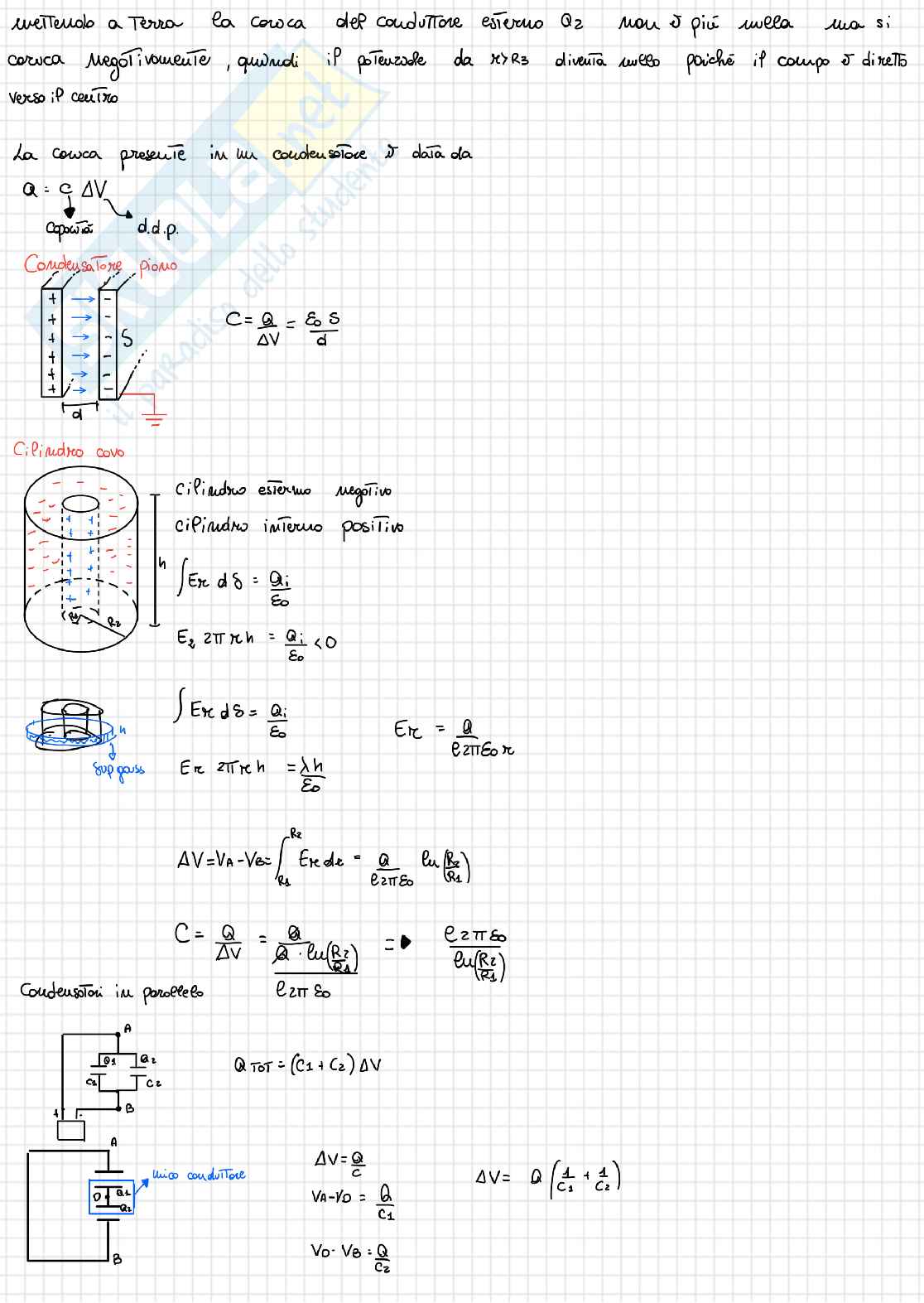 Fisica II Pag. 21
