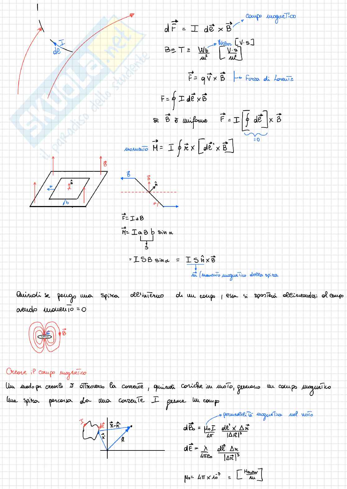 Fisica II Pag. 41