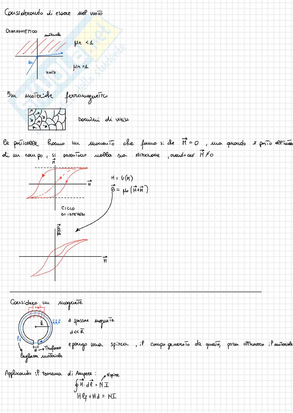 Fisica II Pag. 46